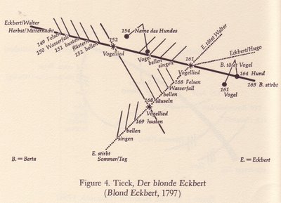 Beobachtung Des Unsichtbaren Oktober 2010