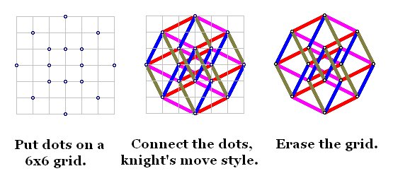 [4d+cube+method.bmp]