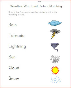 Ingles Para Ninos Fichas The Weather