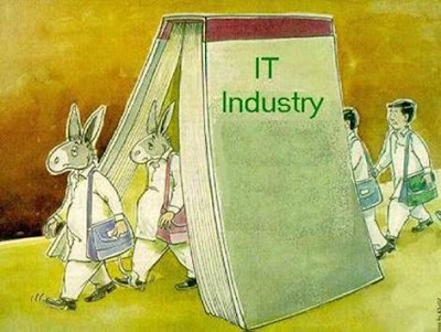 Output of IT Industry