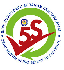 Logo 5s KUIS