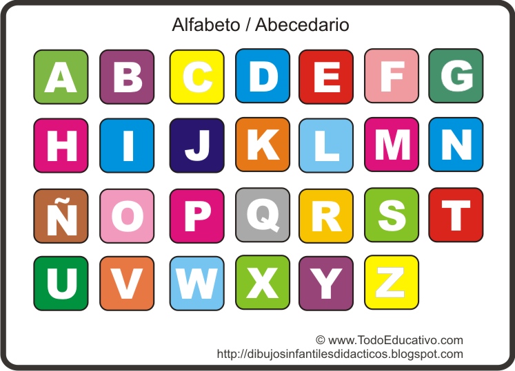 El Alfabeto Abecedario Para Niños - Lessons - Blendspace