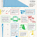 just hOw massive is google, anyway?