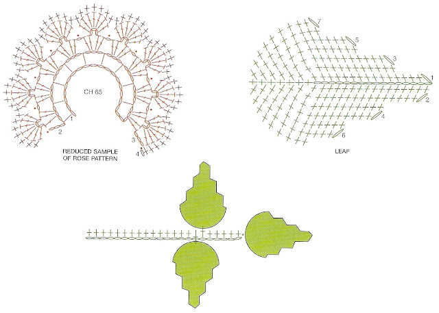 [grÃ¡fico+flores+em+crocheAtilde]