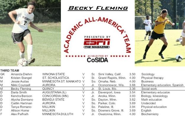 Jr. Becky Fleming Named to ESPN Academic All-America Team