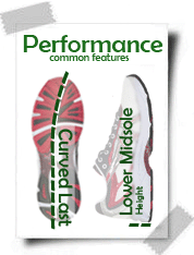 ShoeType-Performance