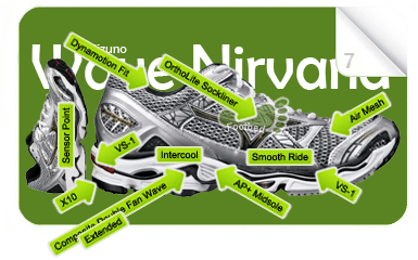 2011MizunoWaveNirvana7Glossary