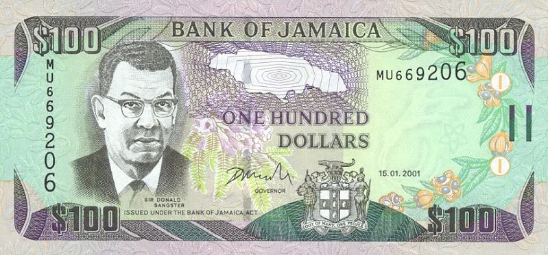 Which currency to buy
