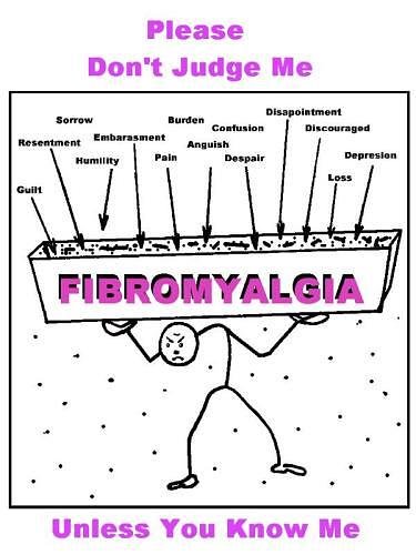[fibromyalgia.bmp]
