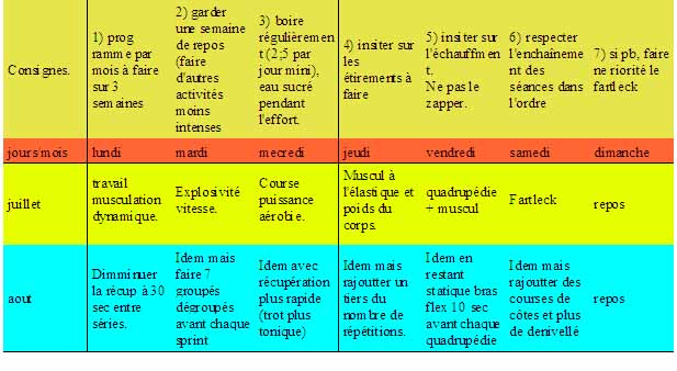 [planning+CEC+training+été.jpg]