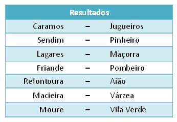 [jornada4.JPG]