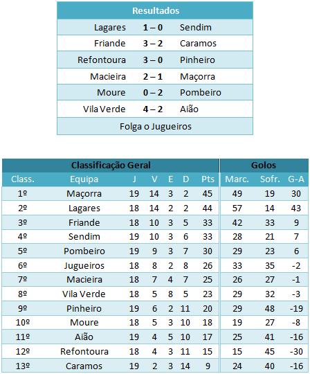 [jornada20-classif..jpg]