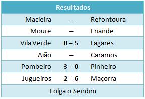 [jornada26-classif..jpg]