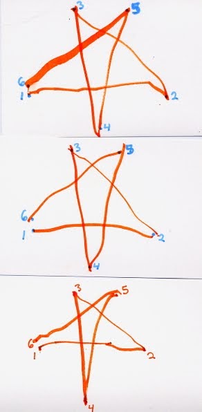 Craft Knife: One-Two-Three-Star!