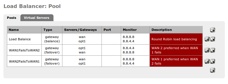 freebsd freebsd