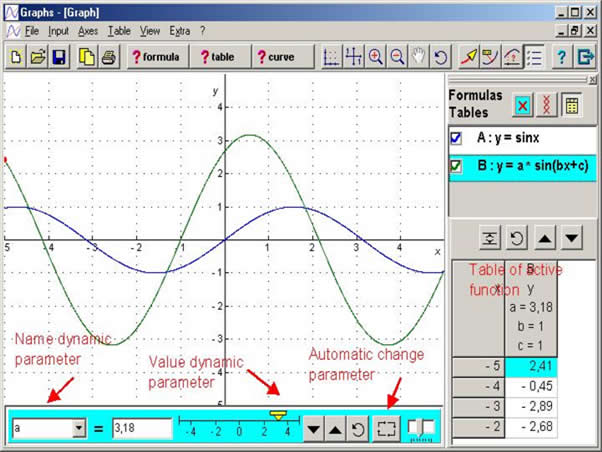 USO DEL GRAPHICS CALCULUS (D. TALL)