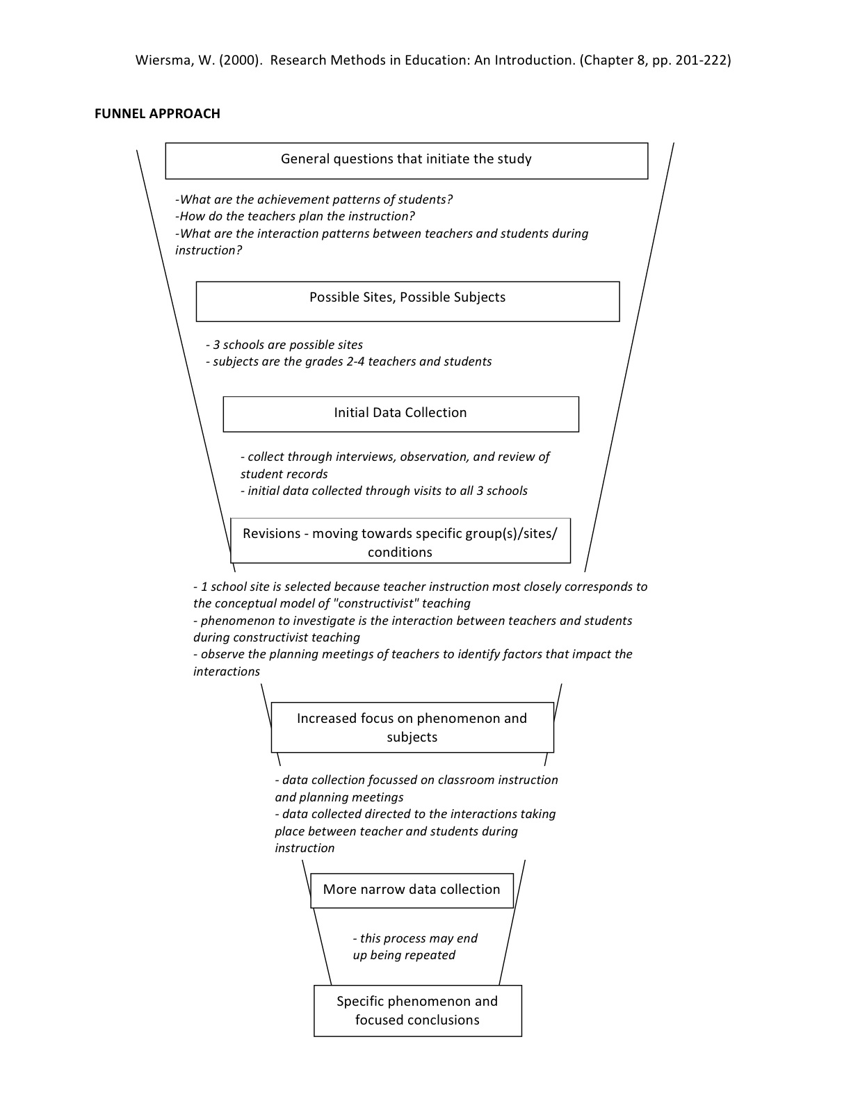 components of research proposal components of research proposal