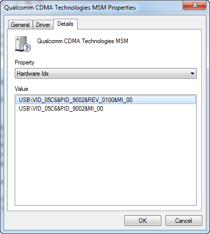 Qualcomm Usb Modem Driver For Windows 7