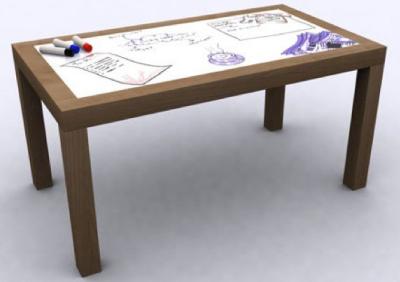 Decoración&Tendencias: Práctica mesa pizarra