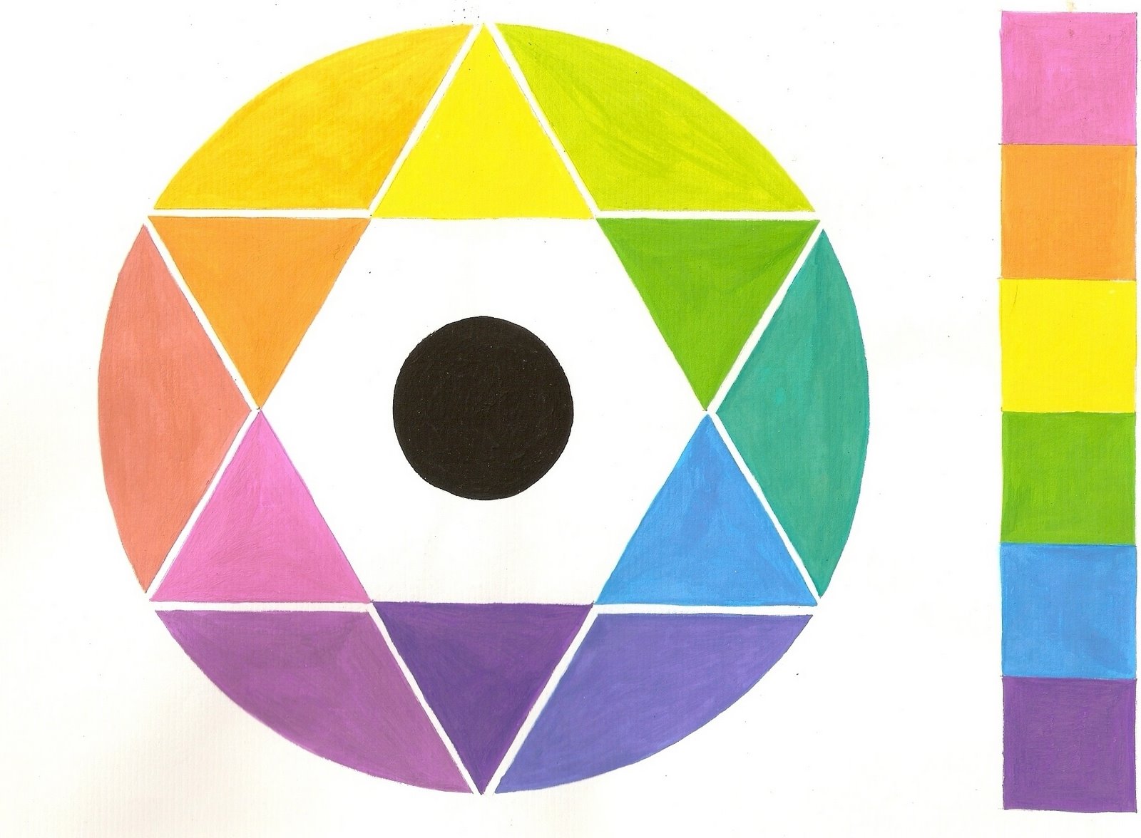[Círculo+Cromático+y++espectro+solar.jpg]