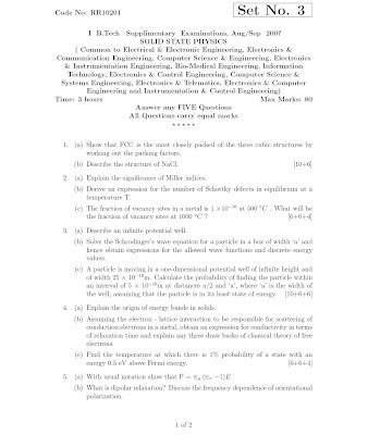 Rajahmundry map image