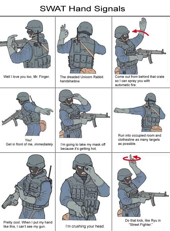 Hockey Hand Signals