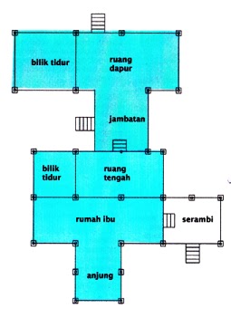 Pelan+rumah+tradisional+melayu