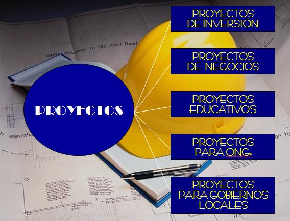 [proyectos.jpg]