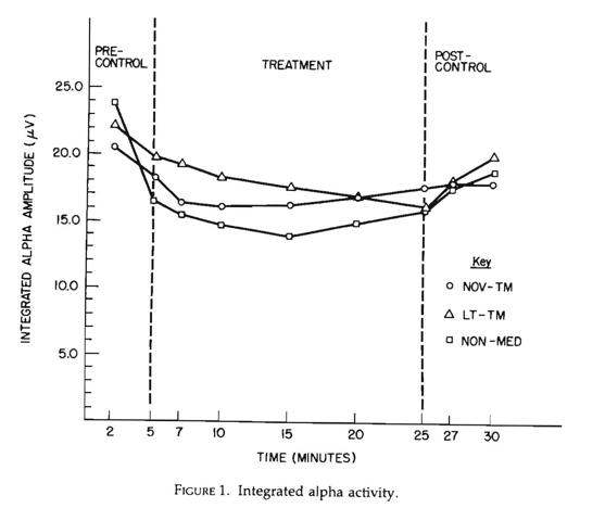 [EEG+decrease.jpg]
