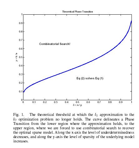 [phase-change-l0-l1.JPG]