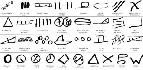 Informacion Util ?: Ladrones señalan casas con símbolos