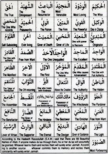 Doa Asmaul Husna | The United Muslim Foundation