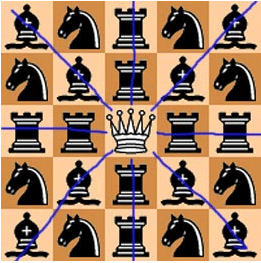 Blog Cassotis I The Queen's Gambit and complexity