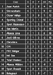 FÚTBOL PERÚ 2009