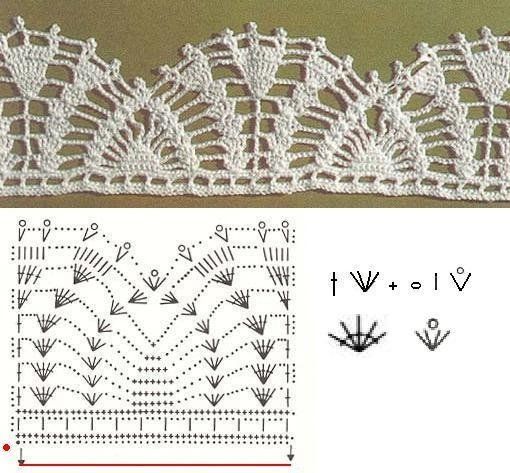 [BICO_COM_RECEITA.jpg]