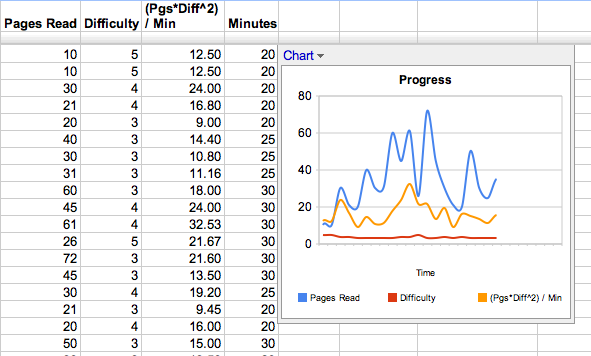 [sample+data+visualization.png]