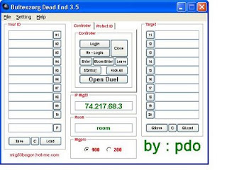 Aplikasi War buitenzorg by. pdo Buitenzorg+Dead+End+3.5+Kicker