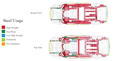 Monovolumenes 7 Plazas Grandes Forocoches