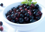 Acai Weight Loss