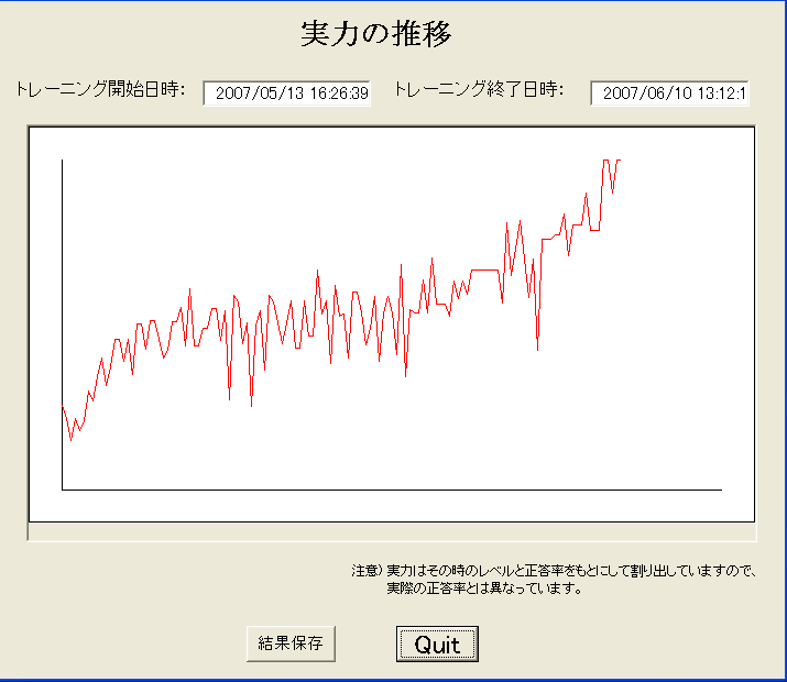[LR聞き分け_20070611.PNG]