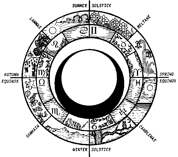 [equinocio-magia-astrologia.gif]