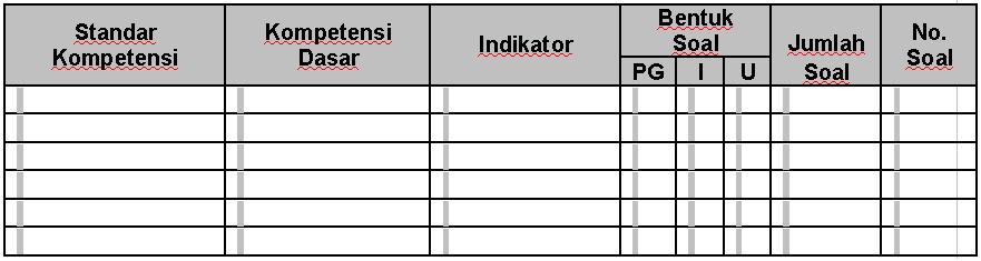 Alling Tes Subjektif Dan Tes Objektif