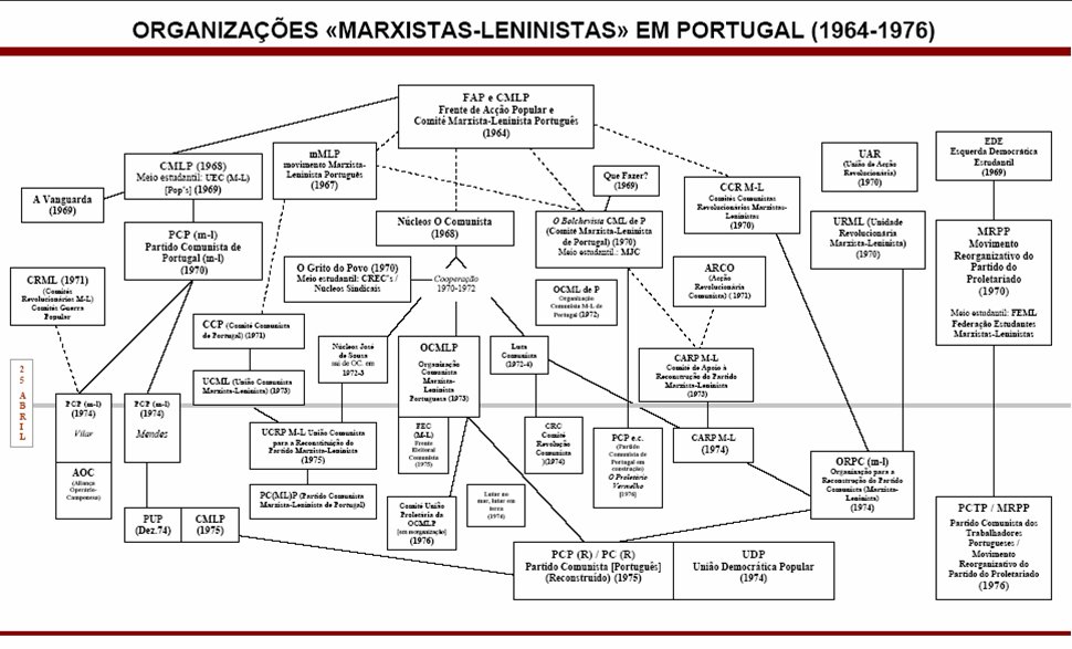 [maoismo.bmp]