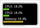 system usage meter gadget