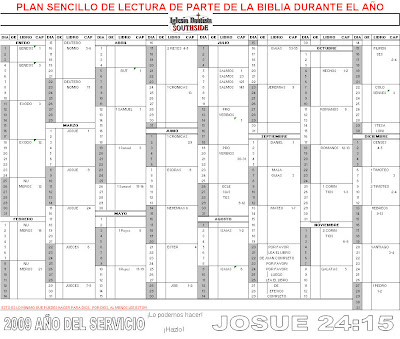 Cronologia Biblica Pdf