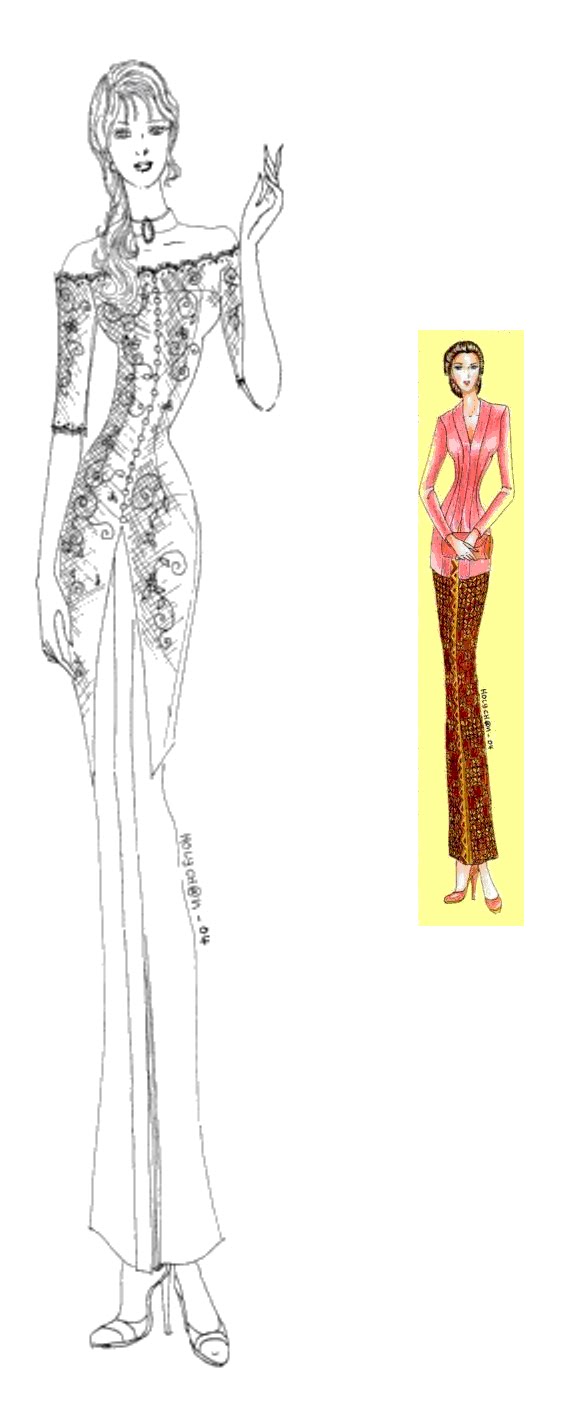 ANA ARISANTI ROK PADANAN KEBAYA ROK WIRON PADA KAIN BATIK