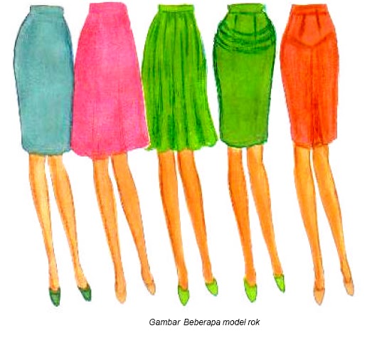 MACAM -MACAM MODEL ROK ~ LPK MANDIRI