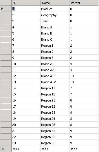 [SQL+Table.JPG]