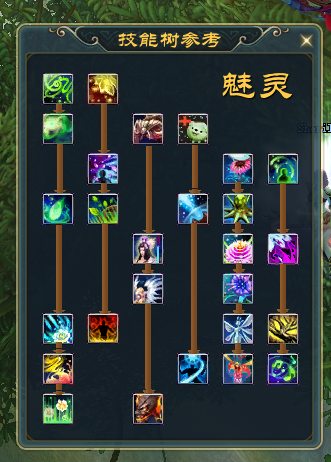 http://2.bp.blogspot.com/_1HH8PP_Q-ic/TUnQ_detWFI/AAAAAAAAEW0/QUfC5XrrcC0/s1600/mystic%2Bskill%2Btree.png