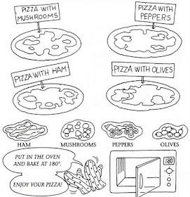 English For Primary Teachers And Children Maggio 09